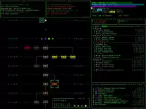 cogmind скачать